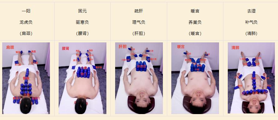 藏后太極能量灸特別推出多種體質調理方案 藏后太極能量灸特別推出多種體質調理方案