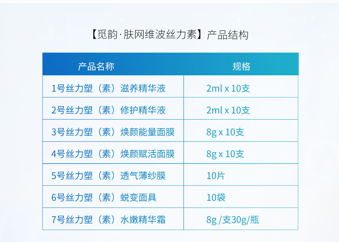 尚你美旗下品牌權威聲明